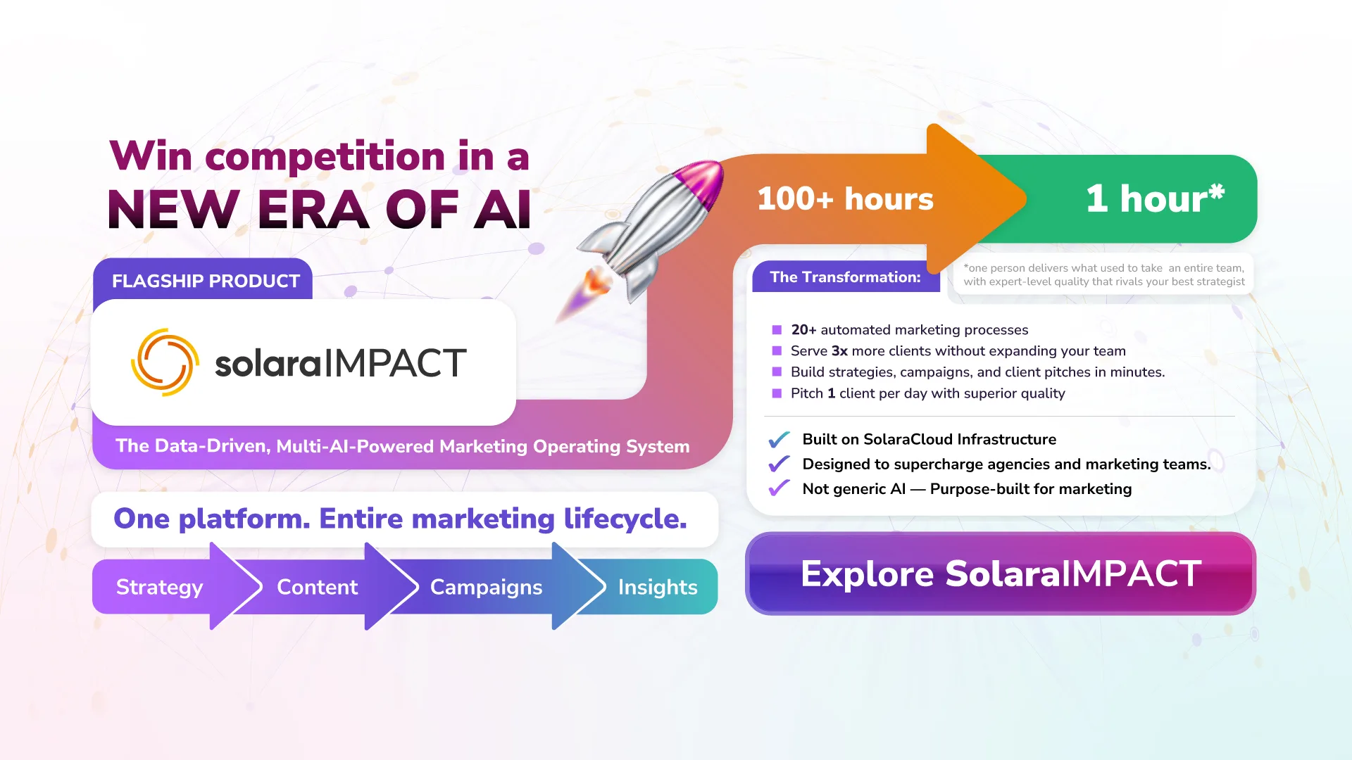 solaracloud.ai 